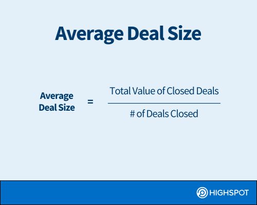 Average deal size formula