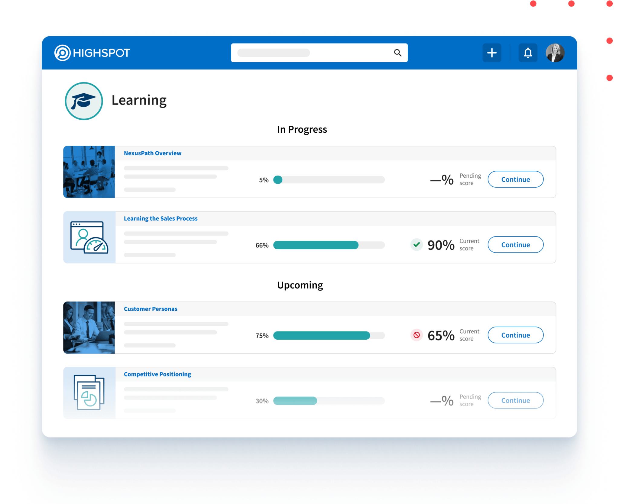 The Most Advanced Sales Enablement Solution - Highspot