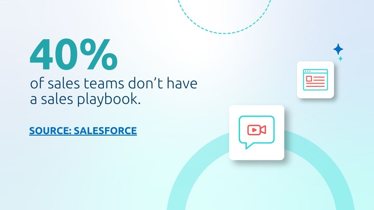 statistic on how many companies use a sales playbook