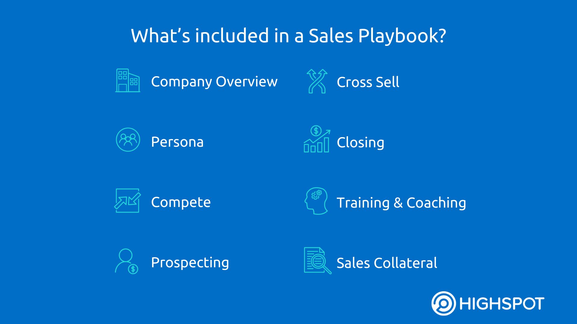 what's included in a sales playbook