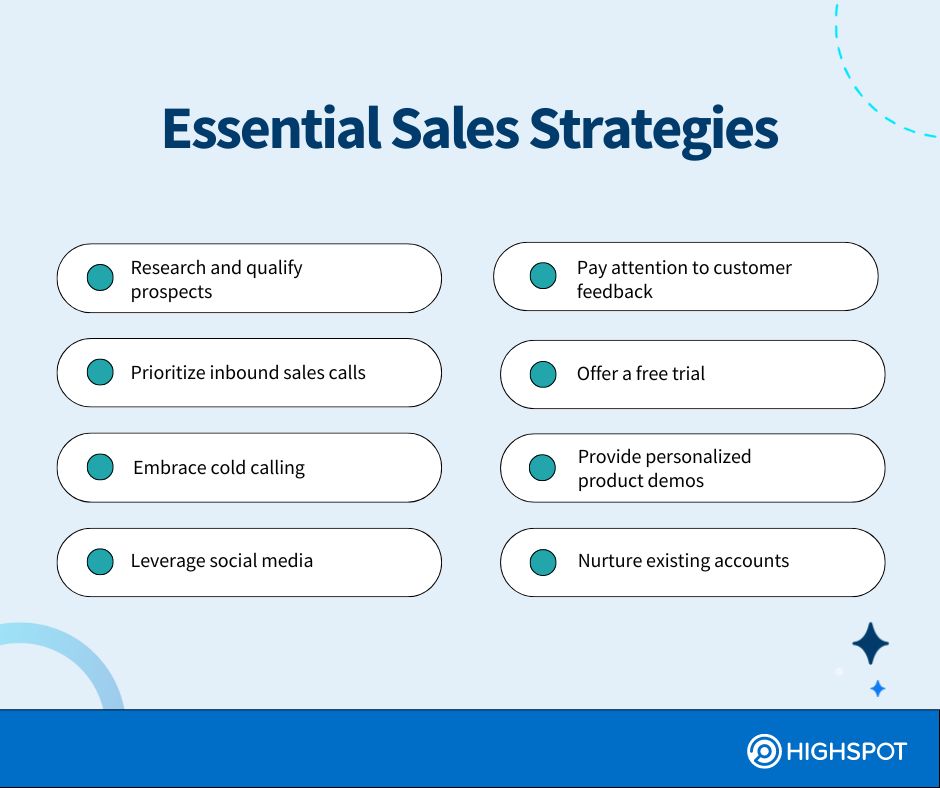 Essential Sales Strategies