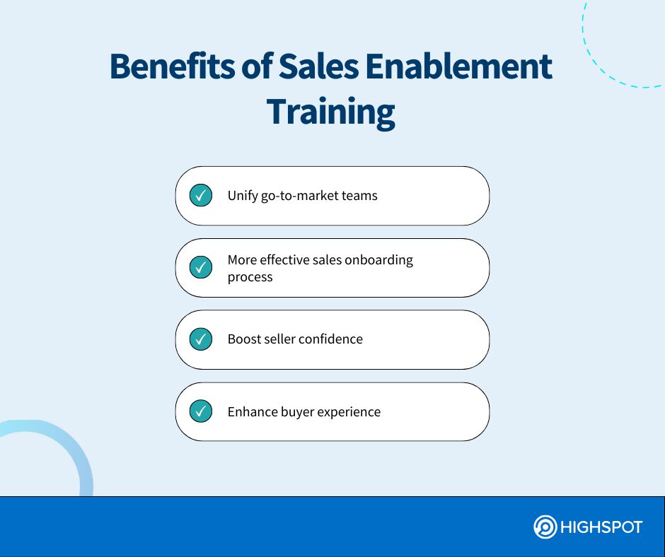 Benefits of Sales Enablement Training