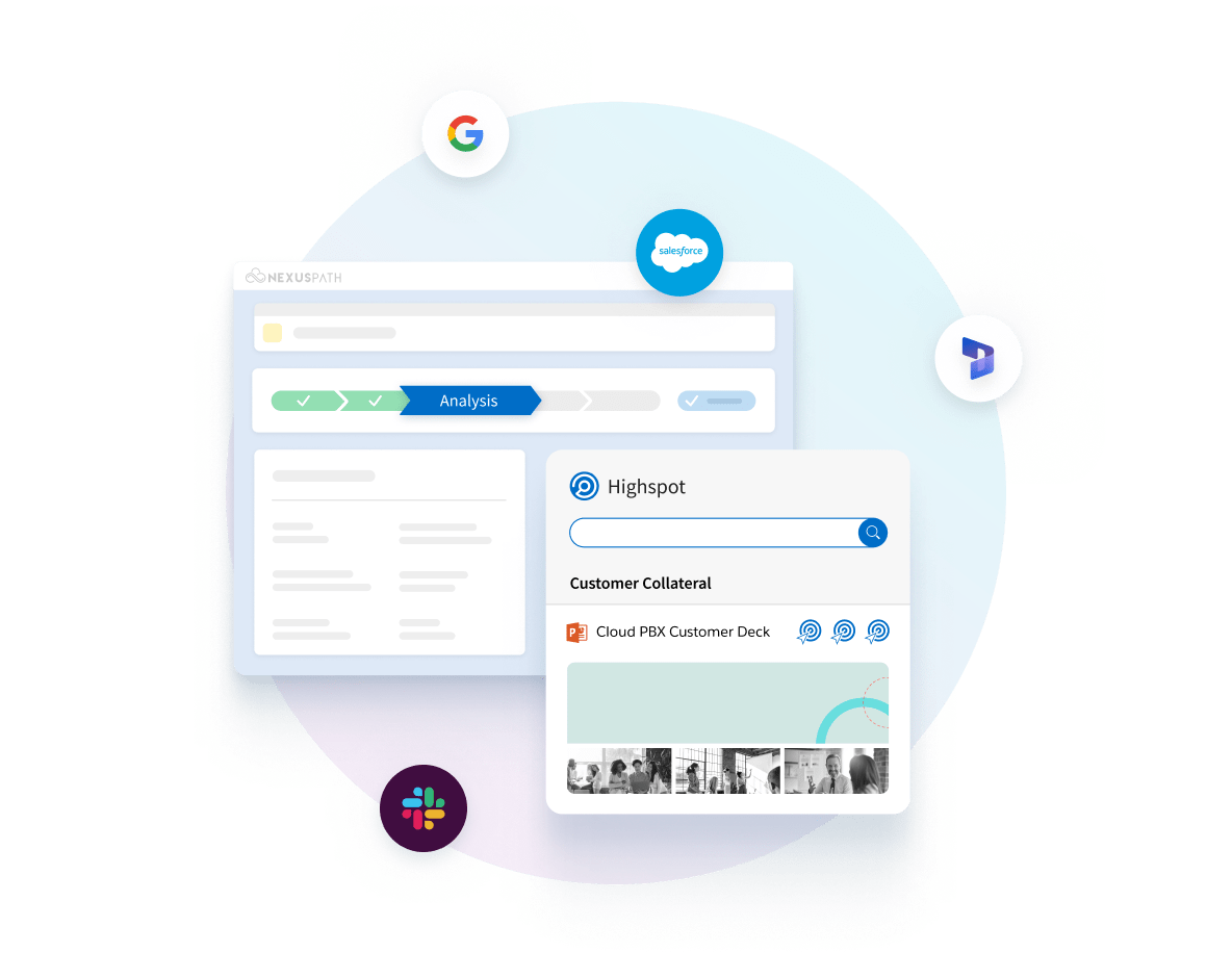 Highspot Integrations