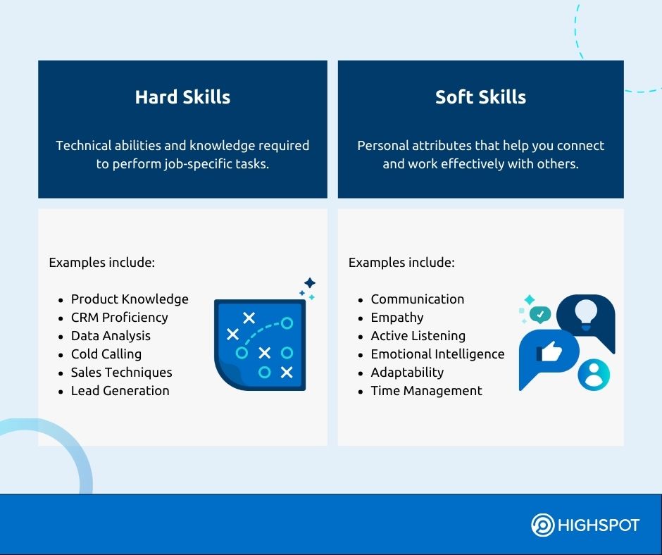 Hard skills vs soft skills