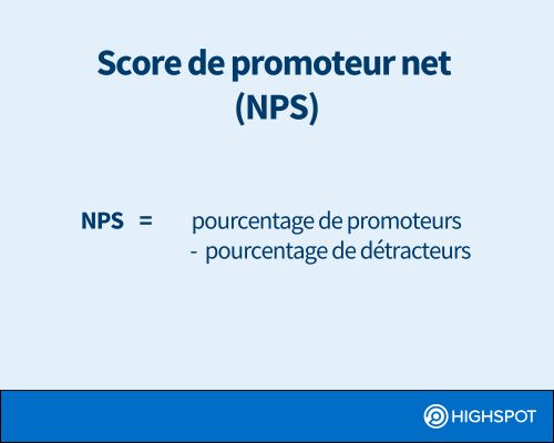 Score de promoteur net (NPS)