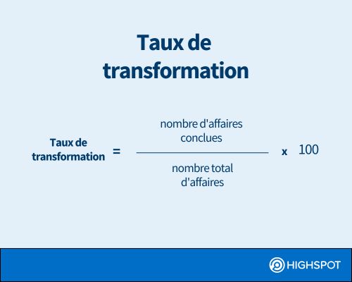 Taux de transformation