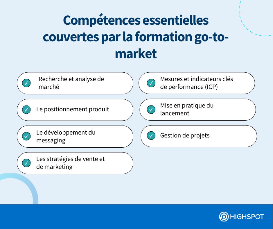 Compétences essentielles couvertes par la formation go-to-market